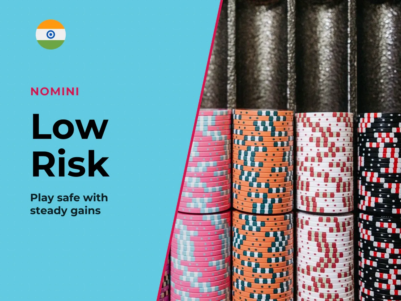 Preset A Conservative harvest low-risk profile