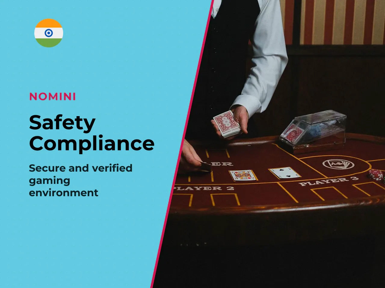 Licence, Security and Account Verification. Updated