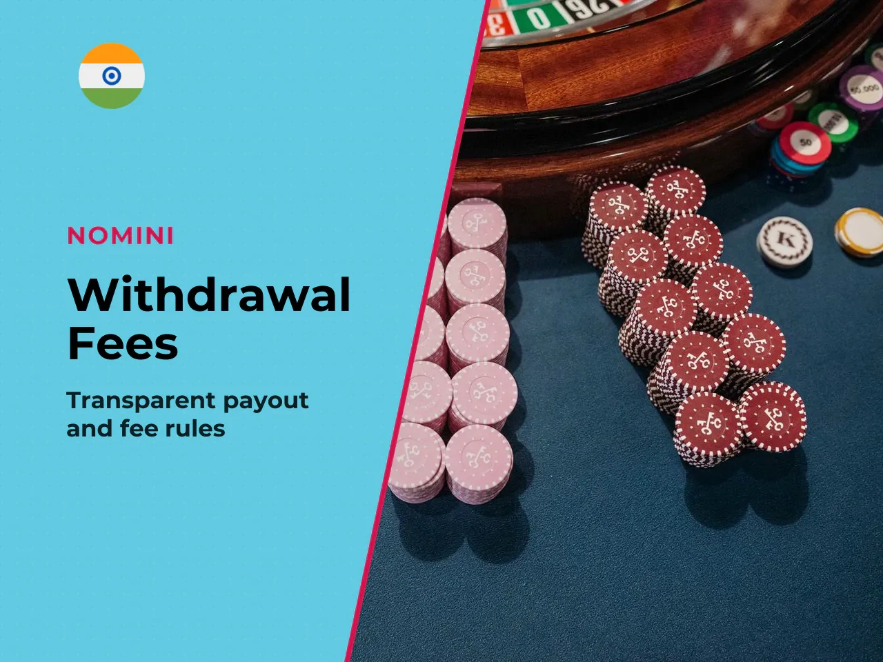 Fees and Currency Considerations. Nomini Casino