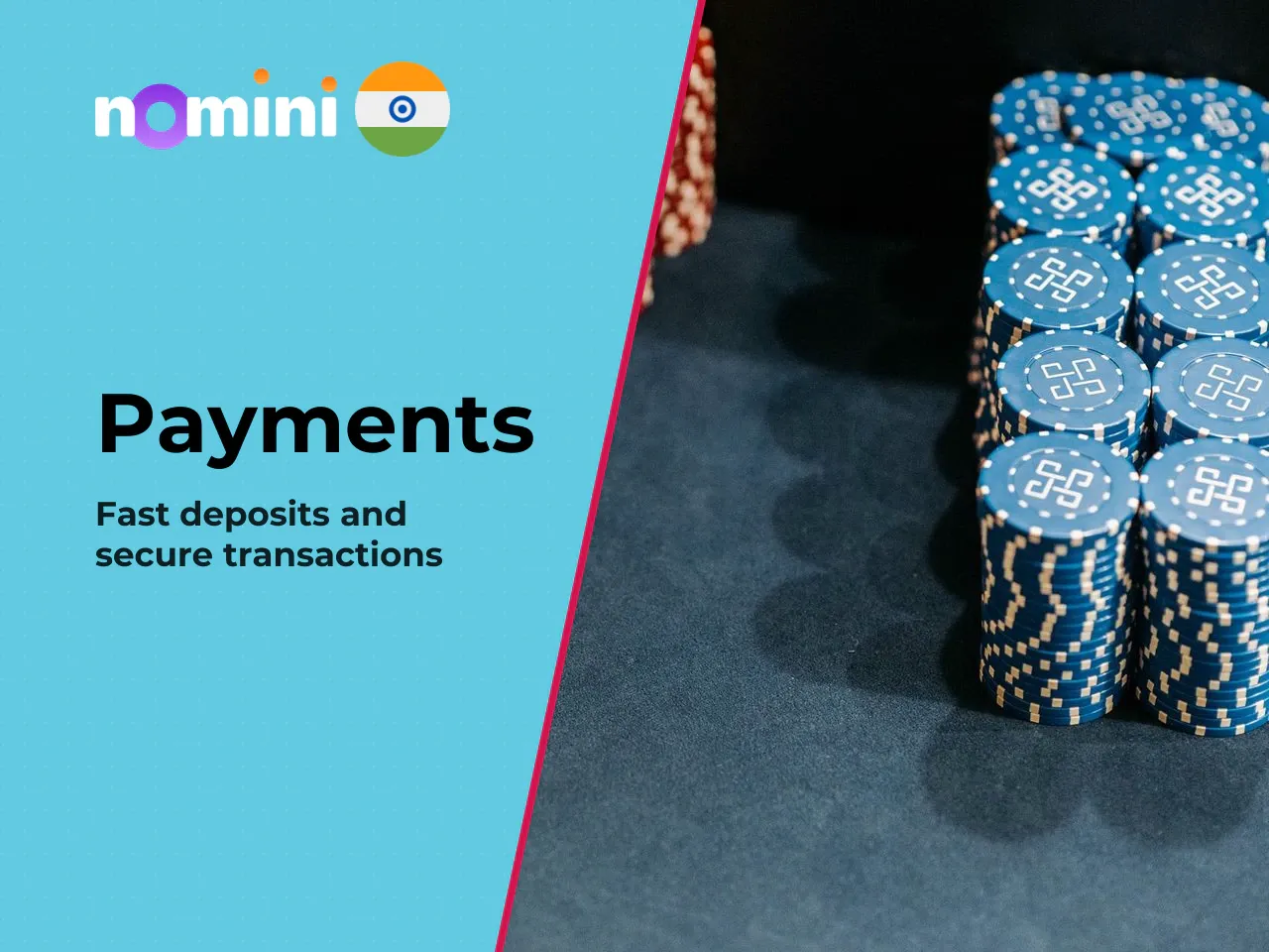 Deposit Methods, Minimum Amounts and Processing
