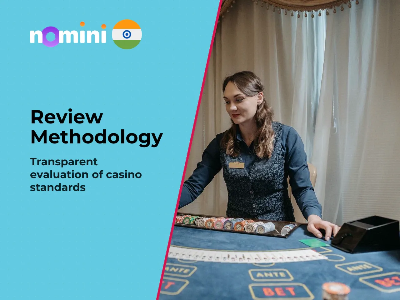 How We Reviewed Nomini Editorial Methodology