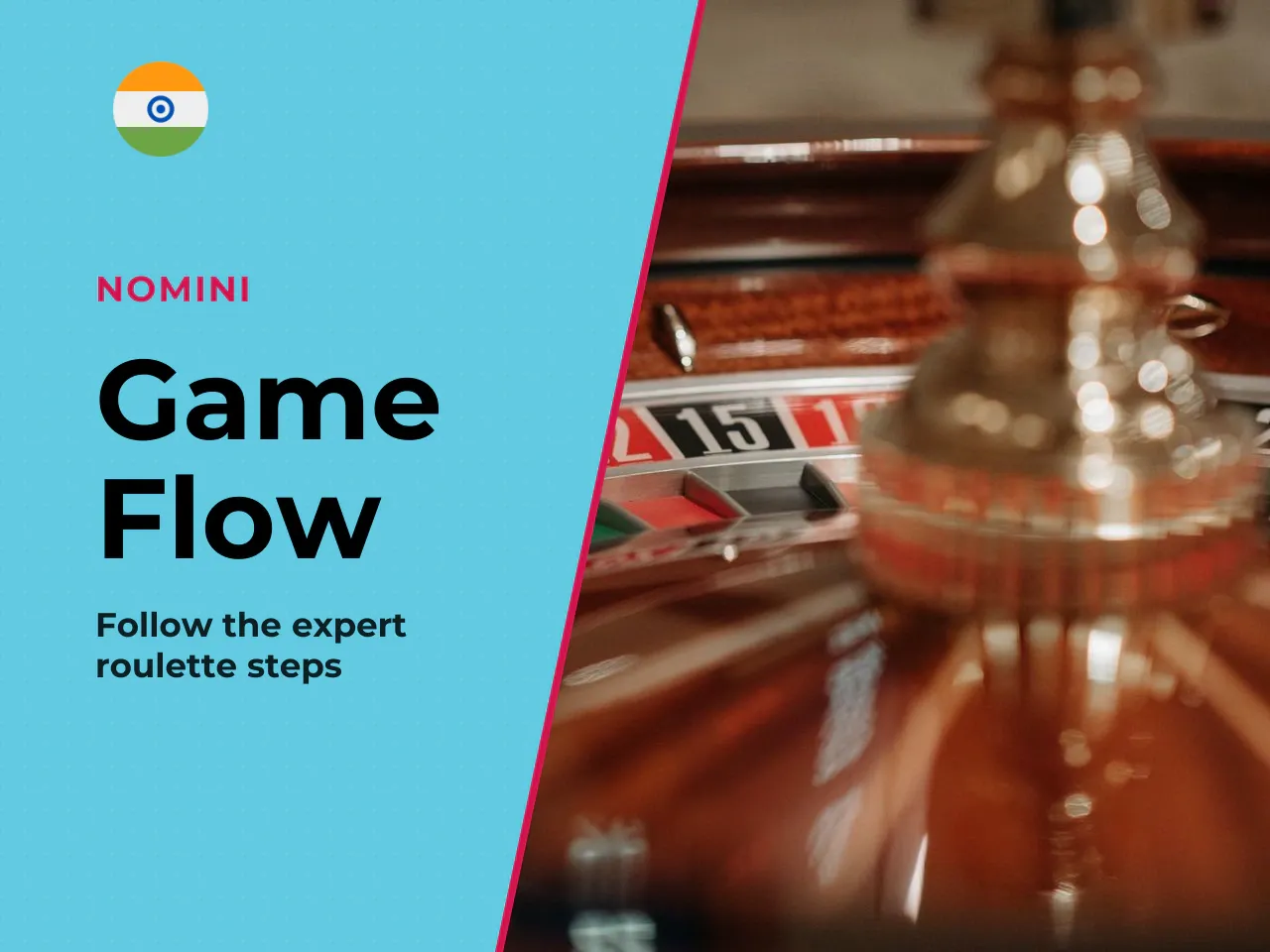 Game round flowchart 1. Table selection