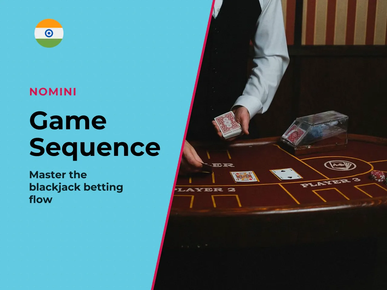 Step-by-step deal sequence. 1. Placing bets